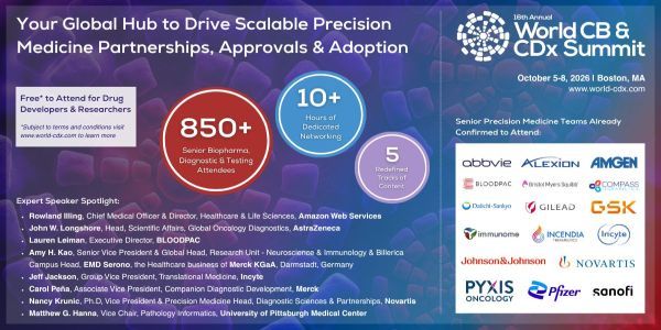 16th World Clinical Biomarkers and Companion Diagnostics Summit promotional image
