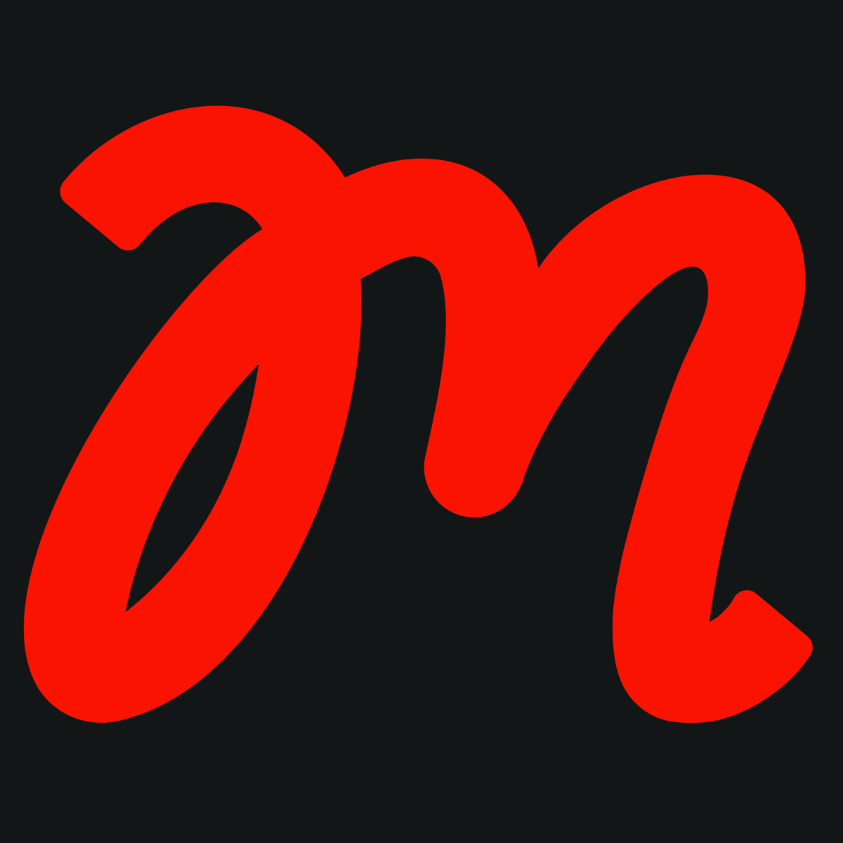 Company Profile Image